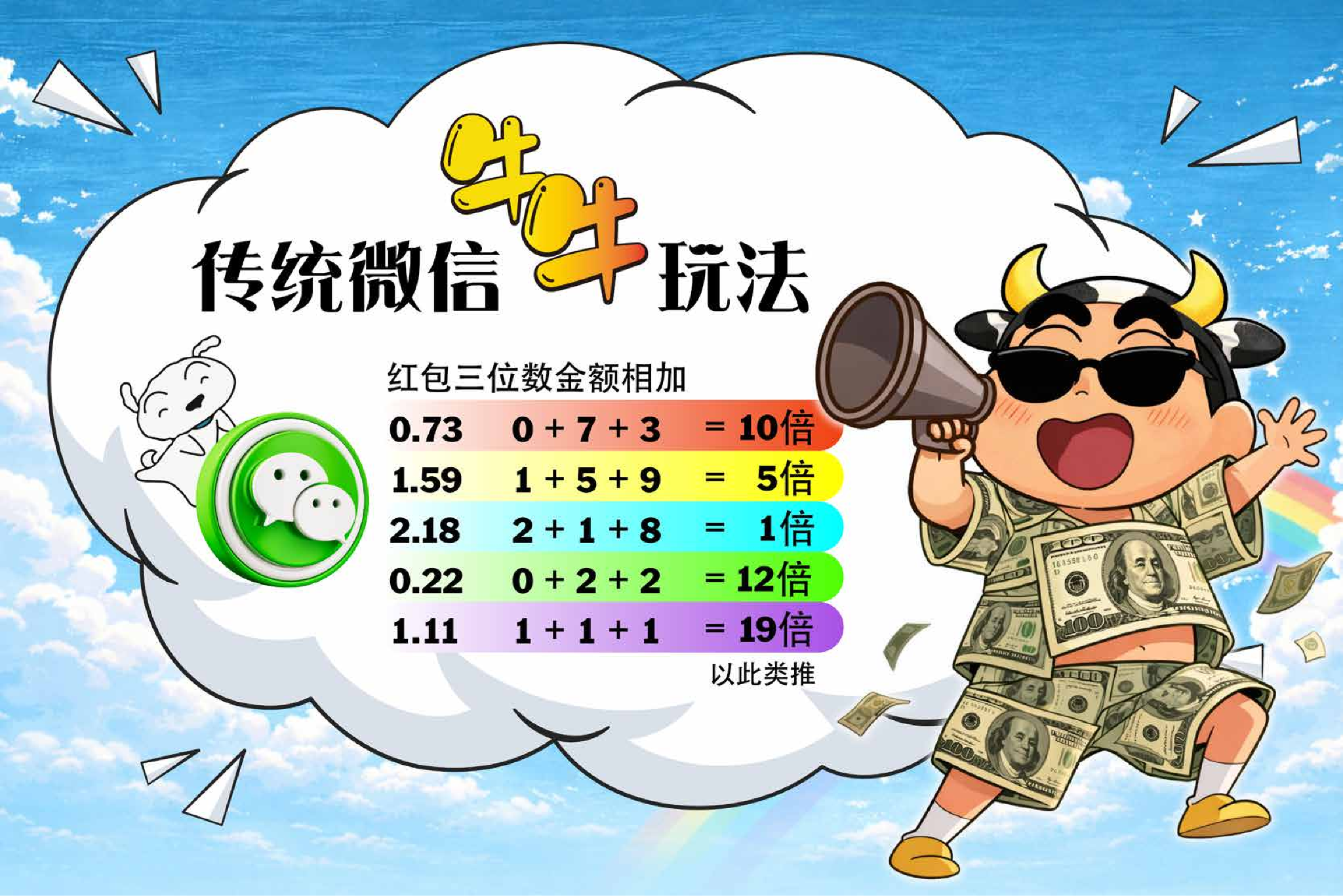 Permainan NiuNiu WeChat Tradisional